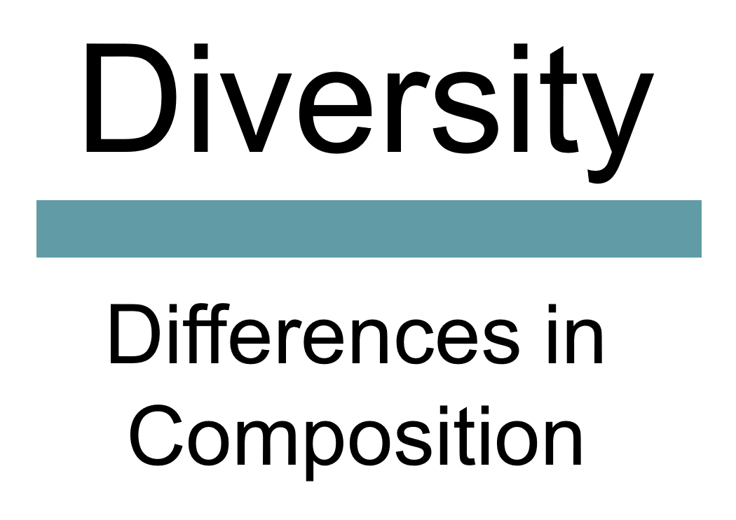 Diversity - differences in composition